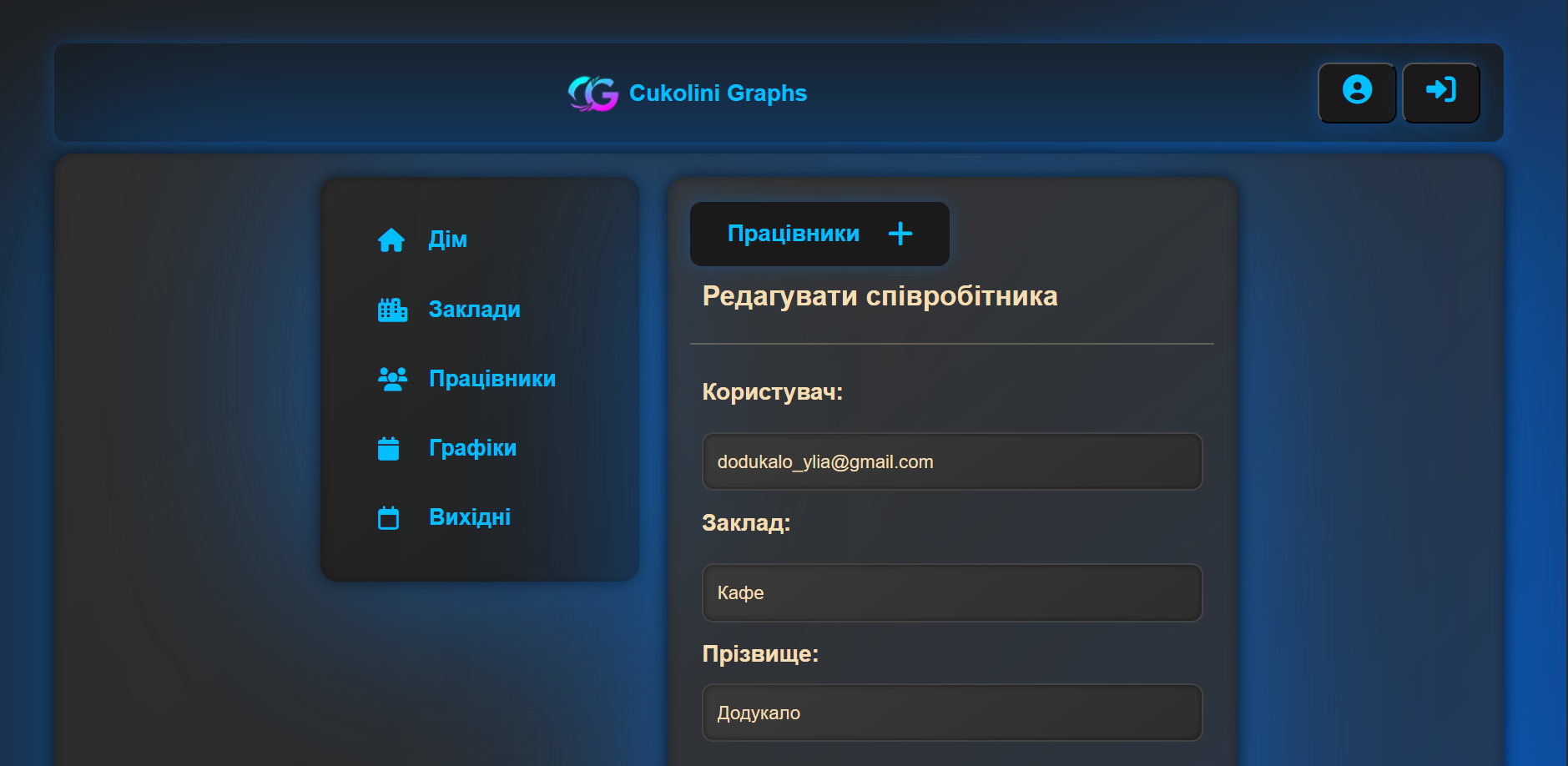 Cukolini Graphs - additional features